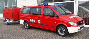 mtw für gumtow